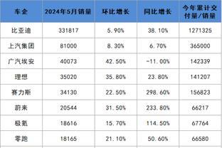 天津记者评张岩：网络里的嘴巴一直不停 对行业形象是个槽点